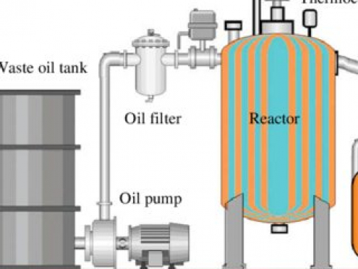 Complete system of burnt oil purification and engine oil blending